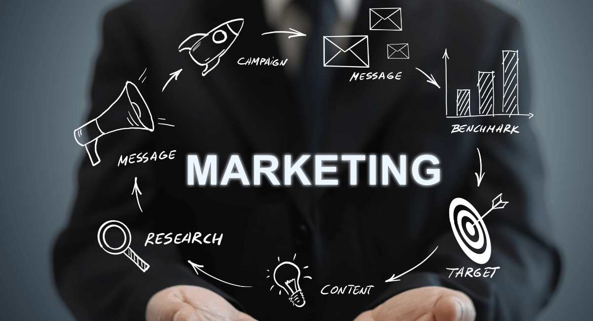 МАРКЕТИНГОВИ